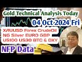 Gold Analysis Today Hindi 4 Oct 2024 | XAUUSD Forex Analysis Today USOil Forecast & Price Prediction