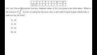 AP Calculus - Exam Review - Midpoint Riemann Sum