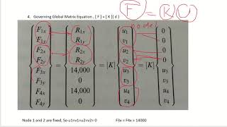CHAPTER 6 CST : EXAMPLE 6 2