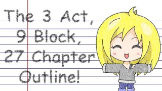 Preptober Day 18: Katytastic's 3 Act, 9 Block, 27 Chapter Outline | NaNoWriMo 2024 | Preptober Vlog