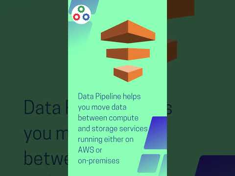 AWS Data Pipeline – AWS little by little #awscertification #aws #shorts #viral #shortsvideo