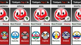 Türkiye's Top 5 Enemy and Friendly Countries In Each Continent [Countryballs] | Universe Knowledge