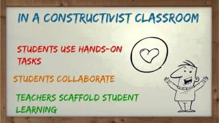 Constructivism and Technology Integration