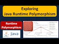 Exploring Java Runtime Polymorphism | What is Runtime Polymorphism in Java? | Java Tutorial