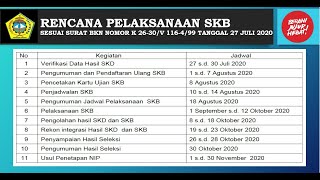 PERSIAPAN SKB CPNS 2020