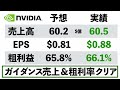 pceが予想超えで利上げ懸念再発！forbesが今週発表した株価暴落予想の記事を解説しつつ、今週の米国株式市場を振り返ります【米国株投資】2023.2.25