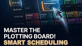Mastering The Plotting Board The Ultimate Guide To Smart Scheduling With Acts Ai