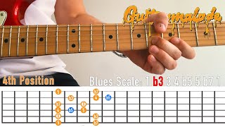 Blues Pentatonic CHEAT CODE