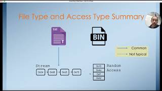 Java Ch 14 Files