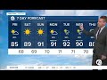 Metro Detroit Forecast: Weekend heat wave