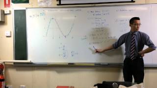 Interpreting Displacement-Time Graphs