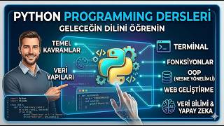 Python Programming Tutorial 10 Slicing