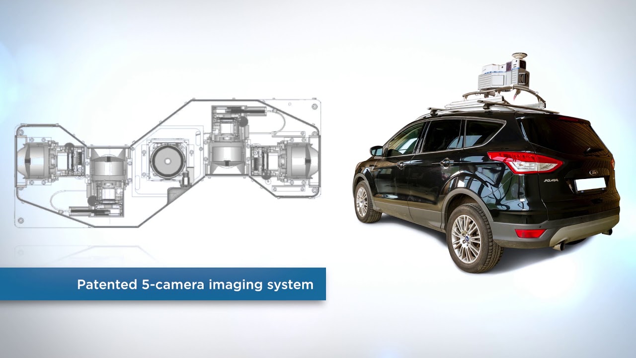 Cyclomedia Overview Youtube