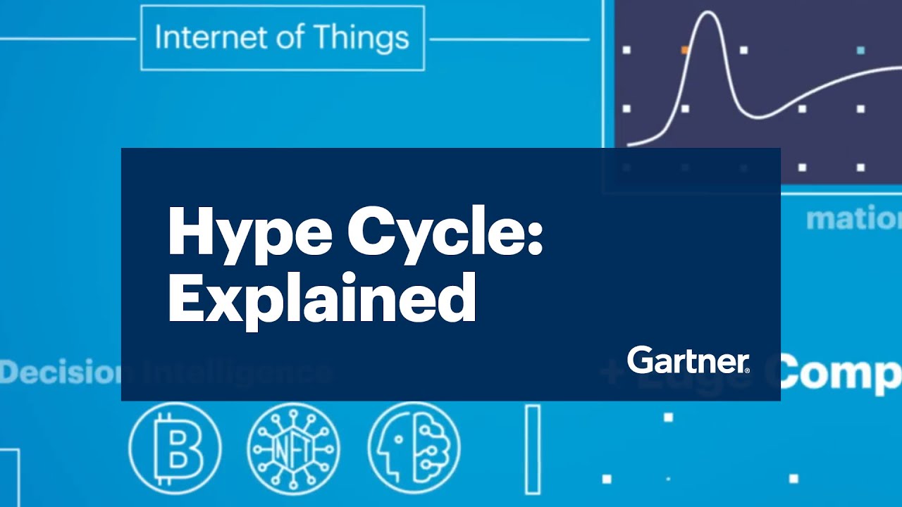 Gartner Hype Cycles, Explained - YouTube