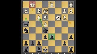 Dirty Chess Tricks 40 (Munching the Morra Gambit)