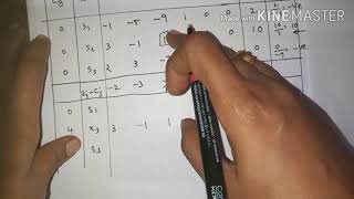 Simplex method Unbounded solution Lecture 4