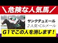 桜花賞 2020【データ分析】「危険な人気馬」と「買える人気馬」をズバリ教えます！レシステンシア、デアリングタクトなど。