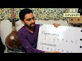 what is swara sapta swaras seven musical notes carnatic music lessons