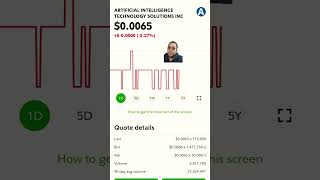 AI Stock Alert Symbol $AITX Huge Long Buying Opportunity (future films)