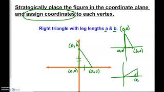5-8 coordinate proofs