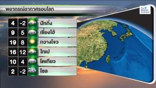 รู้ก่อนร้อนหนาว วันศุกร์ที่ 16 ม.ค. 58