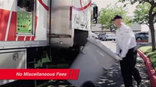 ProShred Secure 22 sec
