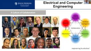 Online Information Session: Electrical and Computer Engineering (Fall 2017)