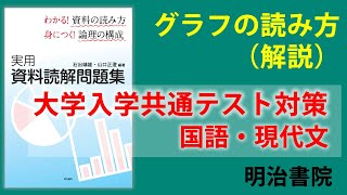 【2分でわかる】共通テスト対策国語「グラフ」の読み方（第７回）資料読解のポイントを解説（明治大学教授 石出靖雄）