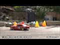 ドリフト rwd rcdrift d like 1 10 drift car re r hybrid