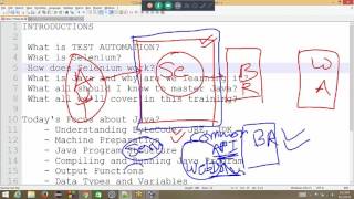 1 - 3 - How does Selenium Work [Selenium-Java-Basic-To-Expert]