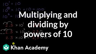 Multiplying and dividing by powers of 10