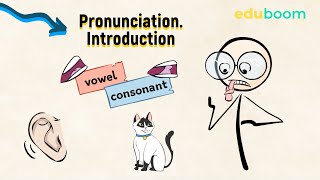 Pronunciation. Introduction