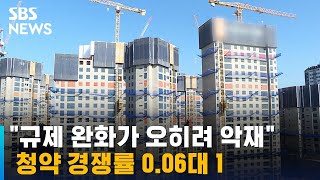 청약 경쟁률 0.06대 1…\