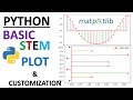 Stem Plots with PYTHON Matplotlib - HOW TO PLOT Stem Plots | |PYTHON FOR BEGINNER|#python #coding