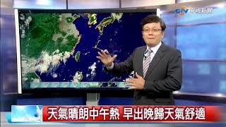 【立綱氣象報報】天氣晴朗中午熱 早出晚歸天氣舒適│中視晚間氣象 20200907