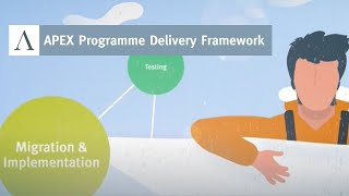 Introducing APEX, the Altus framework for Programme Delivery