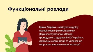 Функціональні розлади