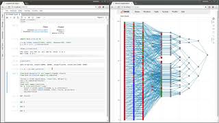 Dynamic graph layout