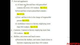 The Factories ACT, 1948-Provisions of Welfare