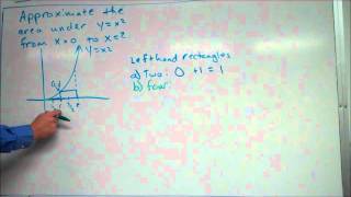 Approximating Area Left Hand Rectangles