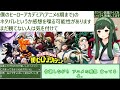 【動画編集】超久しぶりに作業するずん子【ゆかりねっと】