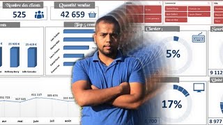 [Dashboard Microsoft Excel] : Conception Tableau de bord