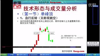 股票分析---技术形态与成交量分析---单峰顶