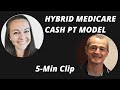 Hybrid Medicare & Cash Based Physical Therapy Service in 2021