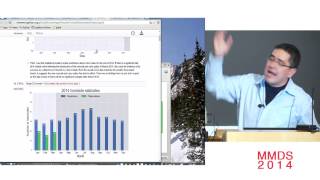 IPython: a language-independent framework for computation and data; Fernando Perez
