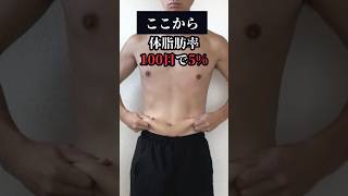 【50日で7kg痩せた】みるみる痩せる食事の鉄則