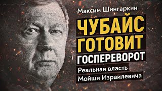 Кто в российской власти на поводке у Чубайса? Максим Шингаркин