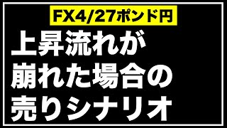 【FXポンド円トレード予想】4月27日上昇の流れを変えてくるか