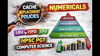 3. Cache Replacement Policies Numericals HPSC PGT COMPUTER SCIENCE