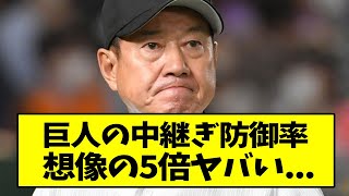 巨人の中継ぎ防御率、想像の5倍ヤバい...【なんJ反応】【2chスレ】【5chスレ】